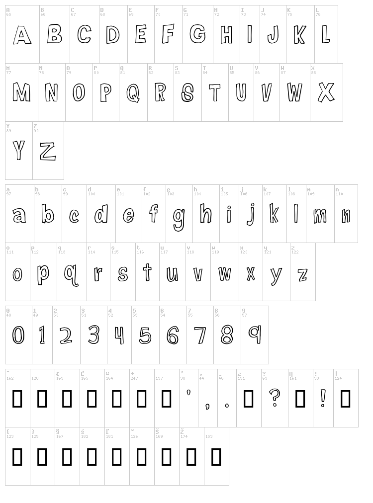 Firefly Navigator font map